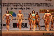 Чемпионат России по бодибилдингу - 2011