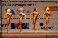 Чемпионат России по бодибилдингу - 2011