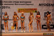 Чемпионат России по бодибилдингу - 2011