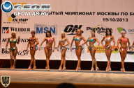 Чемпионат Москвы по бодибилдингу - 2013