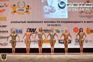 Чемпионат Москвы по бодибилдингу - 2013
