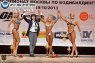 Чемпионат Москвы по бодибилдингу - 2013