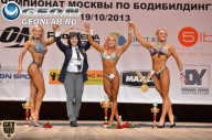 Чемпионат Москвы по бодибилдингу - 2013