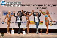 Чемпионат Москвы по бодибилдингу - 2013