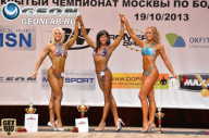 Чемпионат Москвы по бодибилдингу - 2013