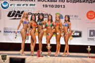 Чемпионат Москвы по бодибилдингу - 2013