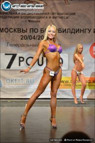 Кубок Москвы по бодибилдингу - 2013