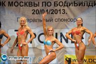 Кубок Москвы по бодибилдингу - 2013