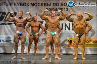 Кубок Москвы по бодибилдингу - 2013