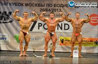 Кубок Москвы по бодибилдингу - 2013