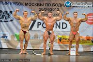 Кубок Москвы по бодибилдингу - 2013