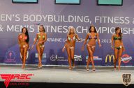 IFBB World Women's Championships - 2013