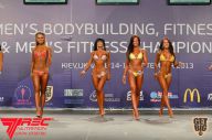 IFBB World Women's Championships - 2013