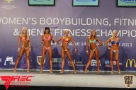 IFBB World Women's Championships - 2013