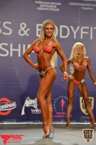 IFBB World Women's Championships - 2013