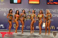 IFBB World Women's Championships - 2013