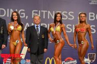 IFBB World Women's Championships - 2013