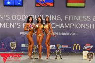 IFBB World Women's Championships - 2013