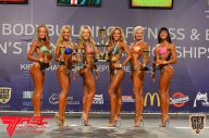 IFBB World Women's Championships - 2013