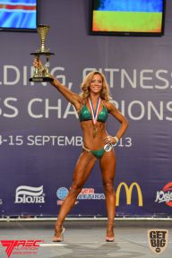 IFBB World Women's Championships - 2013