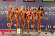 IFBB World Women's Championships - 2013