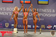 IFBB World Women's Championships - 2013