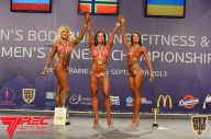 IFBB World Women's Championships - 2013