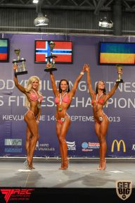IFBB World Women's Championships - 2013