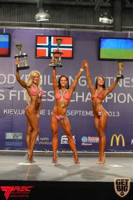 IFBB World Women's Championships - 2013