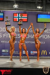 IFBB World Women's Championships - 2013