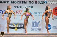 Чемпионат Москвы по бодибилдингу - 2014