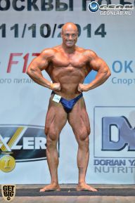 Чемпионат Москвы по бодибилдингу - 2014