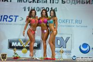 Чемпионат Москвы по бодибилдингу - 2014