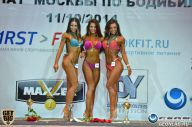 Чемпионат Москвы по бодибилдингу - 2014