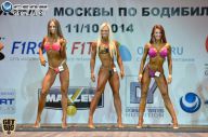 Чемпионат Москвы по бодибилдингу - 2014