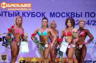 Кубок Москвы по бодибилдингу - 2014