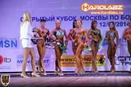 Кубок Москвы по бодибилдингу - 2014