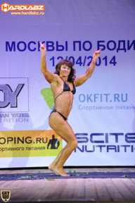 Кубок Москвы по бодибилдингу - 2014