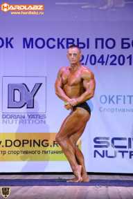 Кубок Москвы по бодибилдингу - 2014