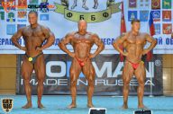 Чемпионат Московской области по бодибилдингу - 2014
