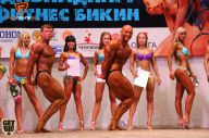 Чемпионат Ижевска по бодибилдингу - 2014