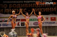 Чемпионат Приволжского Федерального округа по бодибилдингу - 2014