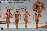 Чемпионат России по бодибилдингу - 2014