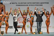Чемпионат России по бодибилдингу - 2014