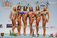 Чемпионат России по бодибилдингу - 2014