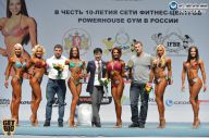 Чемпионат России по бодибилдингу - 2014