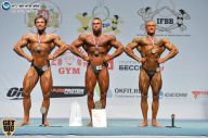 Чемпионат России по бодибилдингу - 2014