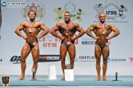 Чемпионат России по бодибилдингу - 2014