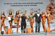 Чемпионат России по бодибилдингу - 2014
