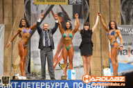 Кубок Санкт-Петербурга по бодибилдингу - 2014